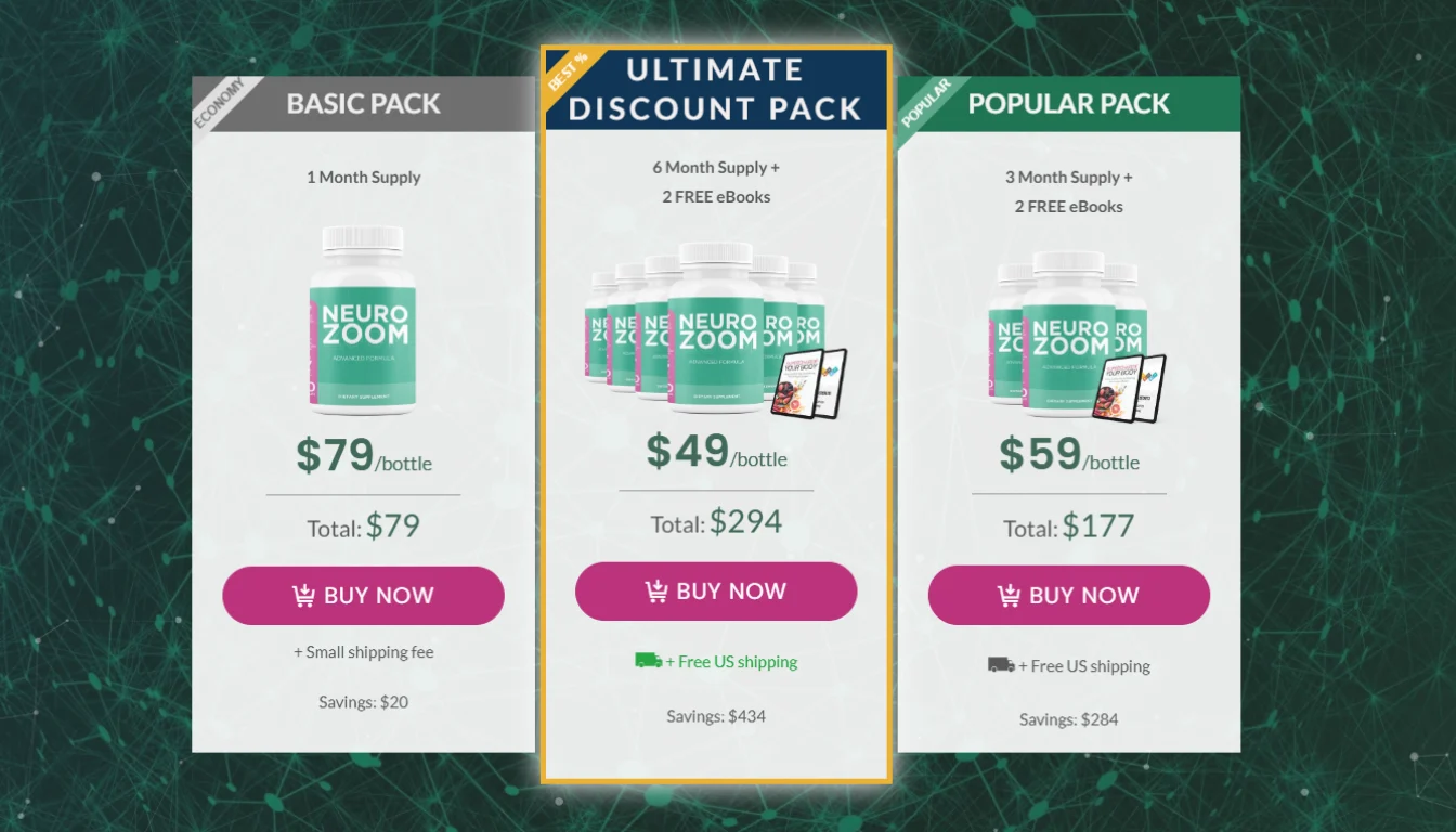 NeuroZoom Price